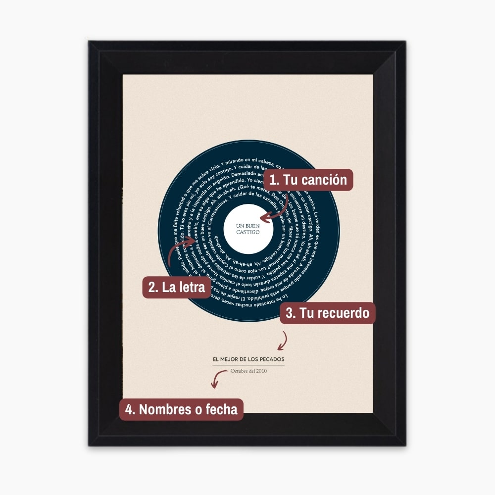 Melodías Memorables - Cuadro con letra de canción